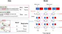 Prediction Market: The Future of Investing